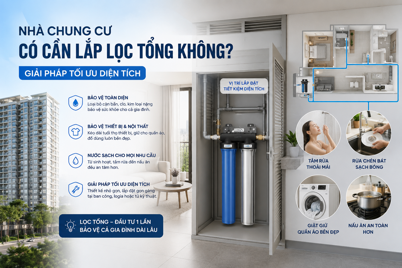 Nhà Chung Cư Có Cần Lắp Lọc Tổng Không? Giải Pháp Tối Ưu Diện Tích Cho Không Gian Nhỏ